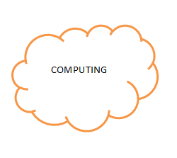 Cloud computing - clearing up the clouds