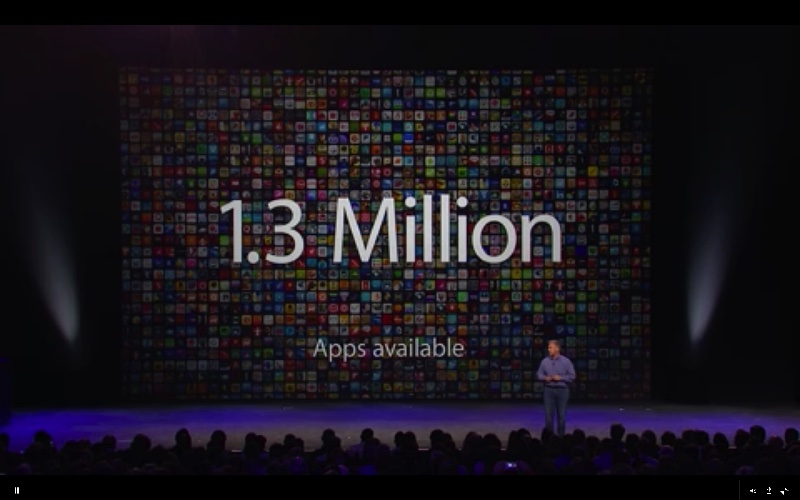 1.3 million apps!