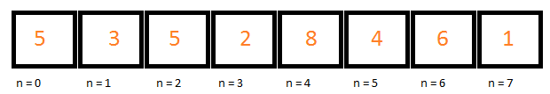 Arrays