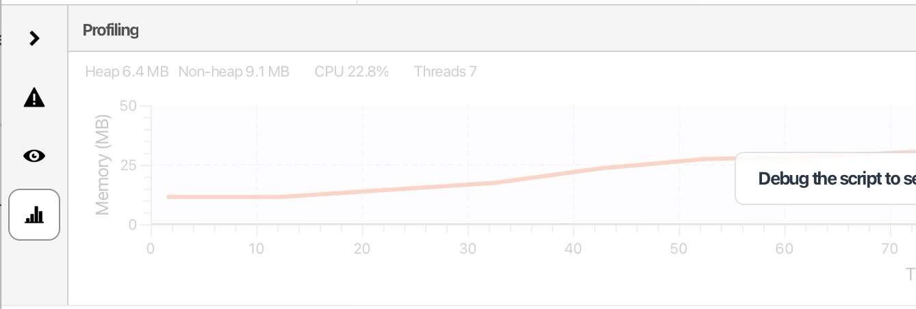 Profiling a YASS program in ZIDE