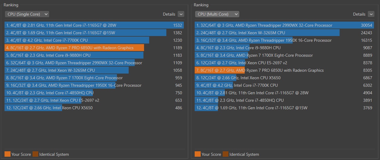 The 845 does pretty well in Cinebench R23