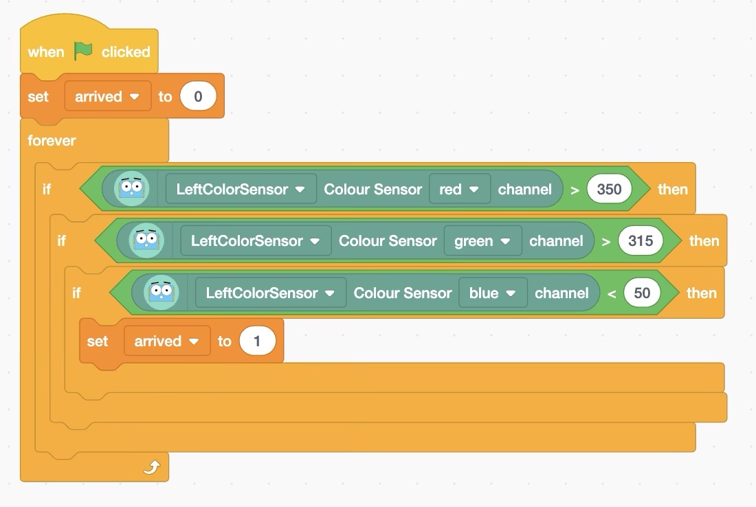 Sensor code